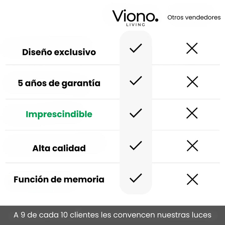 Arisha | Lámpara de techo